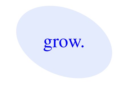 Digital workflows for financial services and lending